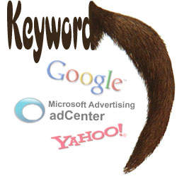 Keyword with long tail